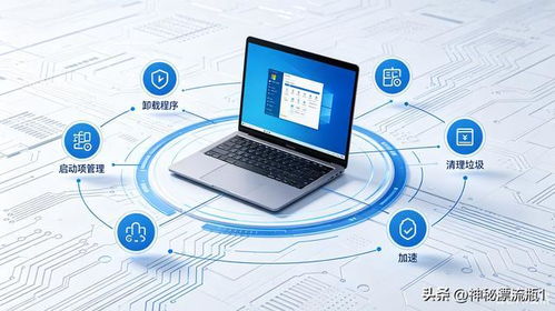 10年老電腦別賣廢鐵 刷這個(gè)極簡(jiǎn)系統(tǒng)，開(kāi)機(jī)5秒絲滑勝過(guò)Win10