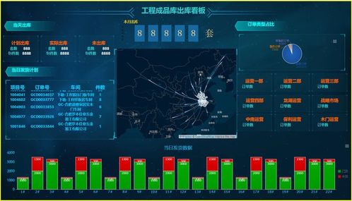 2024最新出爐！10大MES系統(tǒng)領(lǐng)軍廠(chǎng)商大盤(pán)點(diǎn) 基礎(chǔ)軟件服務(wù)篇